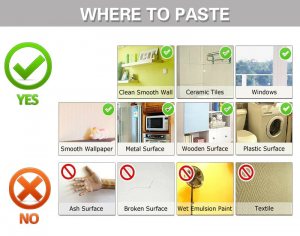 Where to paste